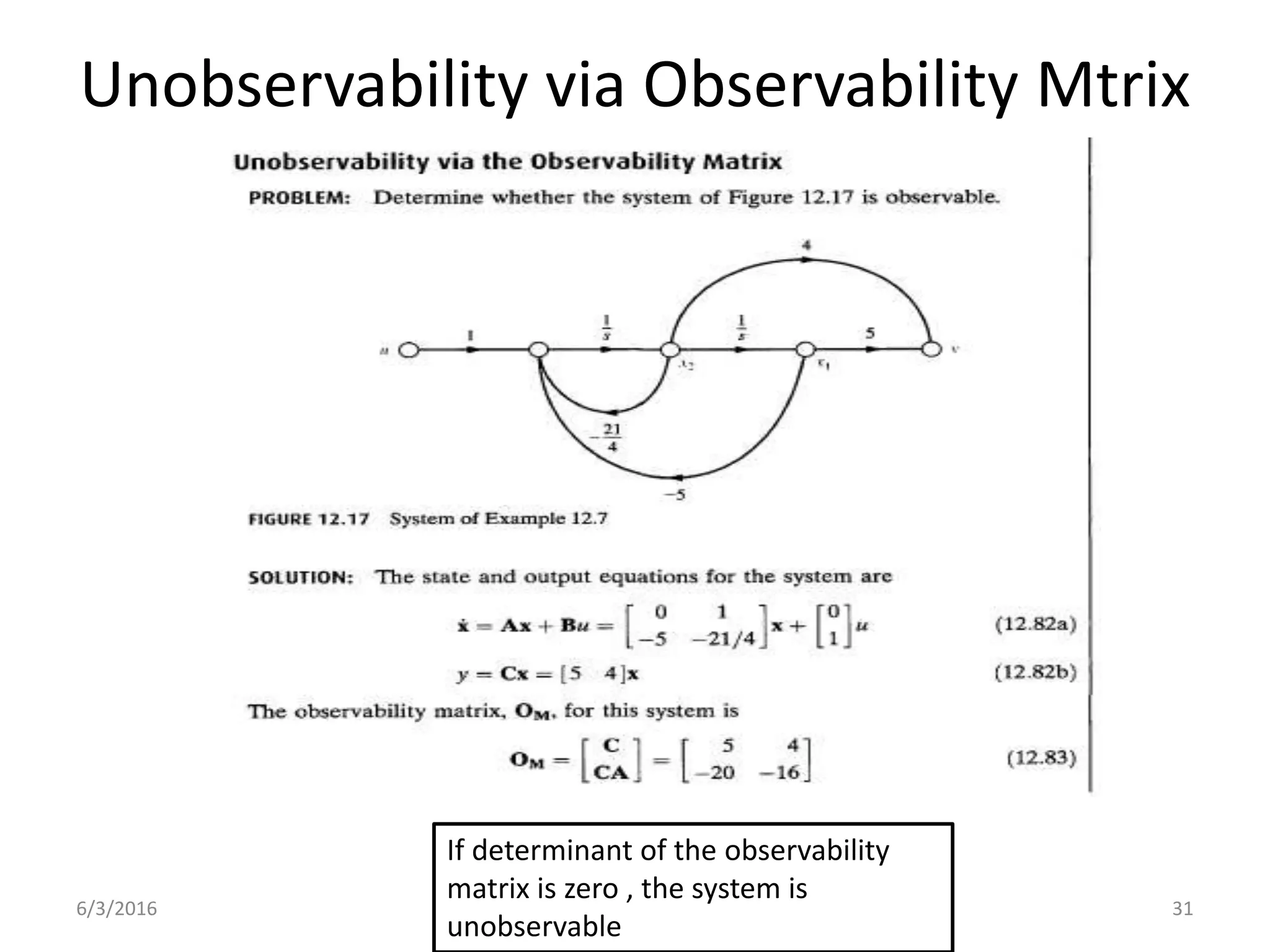 Unobservability via Observability Mtrix
316/3/2016
If determinant of the observability
matrix is zero , the system is
unobservable
 