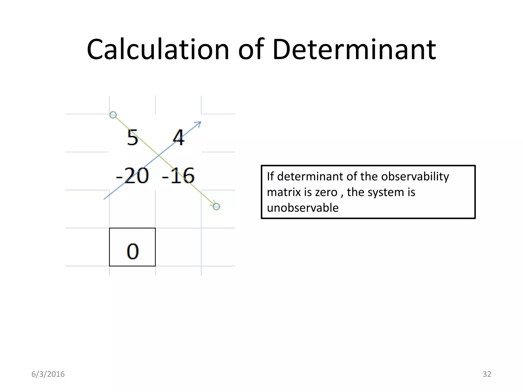 Calculation of Determinant
6/3/2016 32
If determinant of the observability
matrix is zero , the system is
unobservable
 