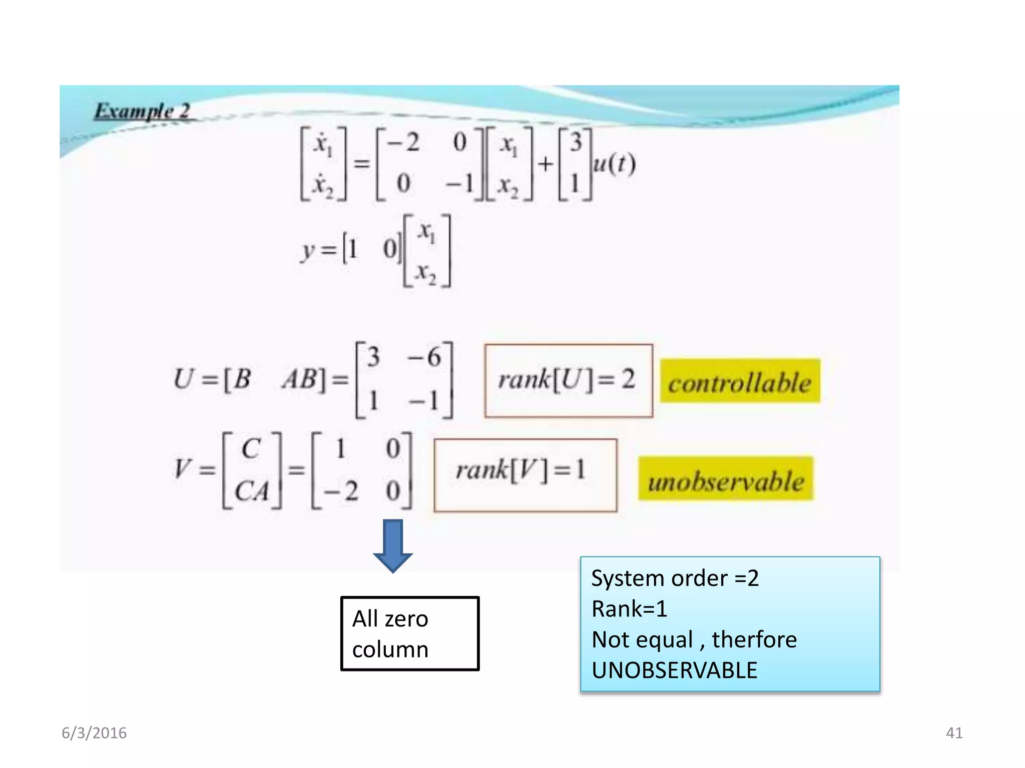 416/3/2016
All zero
column
System order =2
Rank=1
Not equal , therfore
UNOBSERVABLE
 