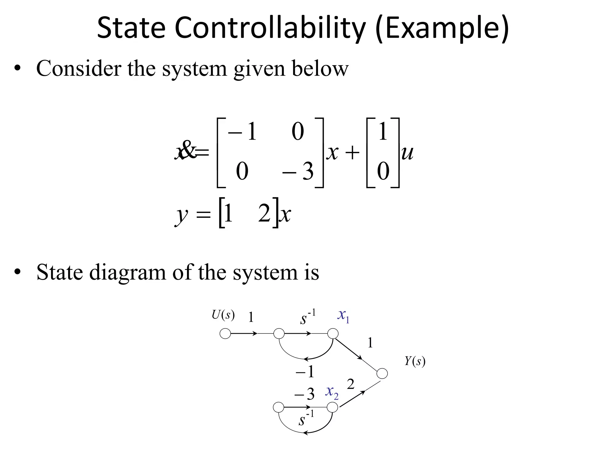 State Controllability (Example)
• Consider the system given below
• State diagram of the system is
 xy
uxx
21
0
1
30
01
















1
1
)(sU
)(sY
1
-1
s
3
-1
s
2
1x
2x
 
