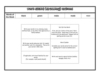 Word Study (Spelling) options

Words of
           black                     green                      make                        made            more
the Week



                                                                        Dot Out the Word:
              Write your words in rice, shaving cream,
           bathtub foam, or any other item approved by a     First, dot out a letter of the word. Next,
                          family member.                    trace the letter. Keep doing it until you are
                                                           finished with the whole word. Repeat with all
                                                                     spelling words on your list.




                                                                          Word Jumble:
             Write your words using one color for vowels
            and another color for consonants. Then write
                                                            Scramble your words and write the correct
                      your words in ABC order.
                                                              spelling next to each scrambled word.




             If applicable, write word families for your
                                                            Write each word in special letters (bubbly,
                                words.
                                                                       squiggly, block, etc)
                 (For example, could-would-should)
 