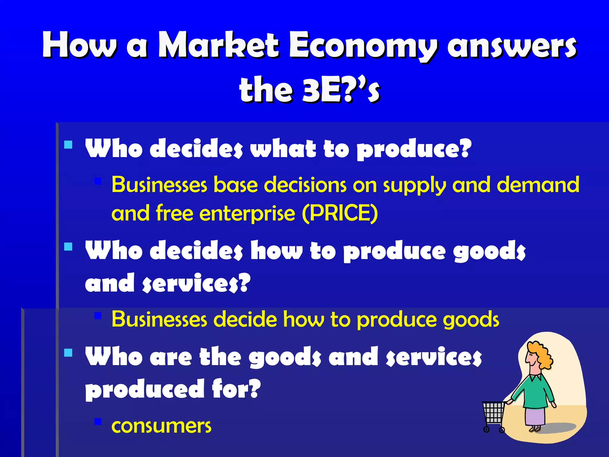 How a Market Economy answers
          the 3E?’s
  Who decides what to produce?
    Businesses base decisions on supply and demand
     and free enterprise (PRICE)
  Who decides how to produce goods
   and services?
    Businesses decide how to produce goods
  Who are the goods and services
   produced for?
    consumers
 