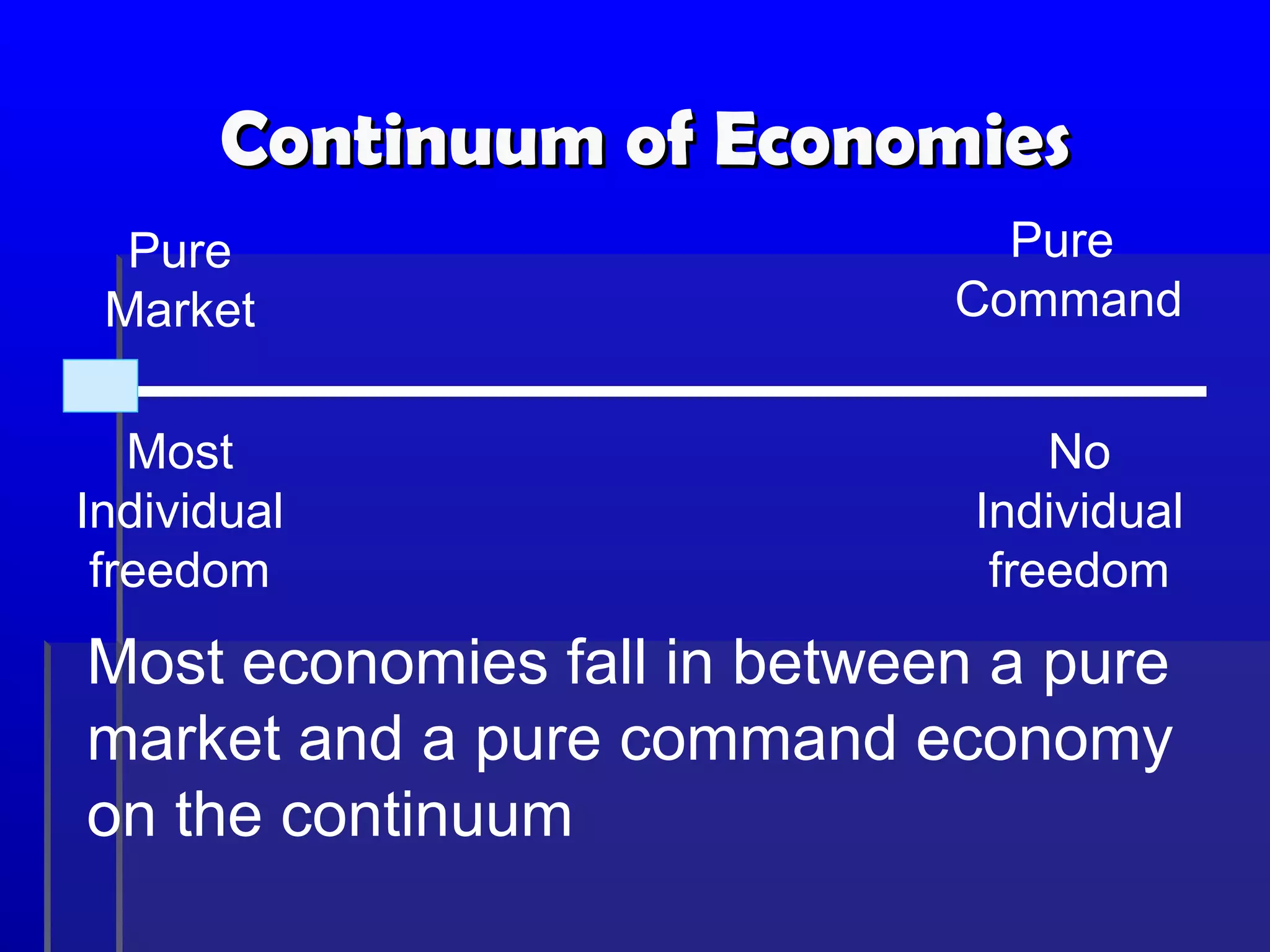 Positives of a Mixed
       economy
 Private Ownership of businesses
 Protects citizens/workers with
  government regulations
 Protects environment
 