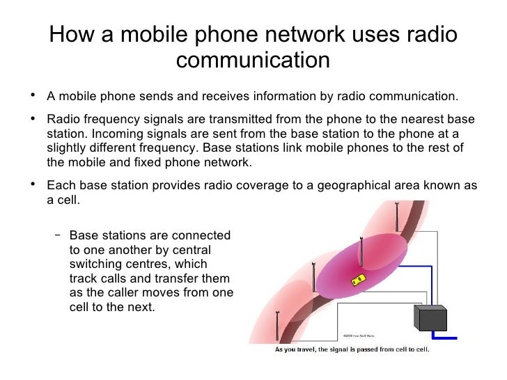 Radio Communication and the Mobile Phone