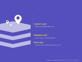 Base Layer
Mapping Layer
: geojson, topojson + 데이터바인딩한 형태
: 툴팁 등 다양한 이벤트를 적용하는 부분
* 이해를 돕고자 마커, 툴팁등 이벤트 관련영역을 하나로 묶어 커스텀레이어로 분류하였습니다.
*
:구글, 다음, 네이버, OSM등에서 제공하는 BASE LAYER
Custom Layer
 