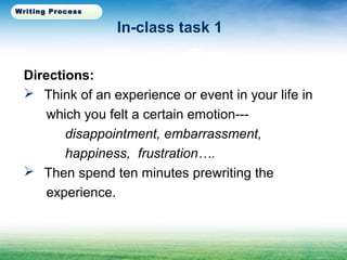 In-class task 1
Directions:
 Think of an experience or event in your life in
which you felt a certain emotion---
disappointment, embarrassment,
happiness, frustration….
 Then spend ten minutes prewriting the
experience.
Writing Process
 
