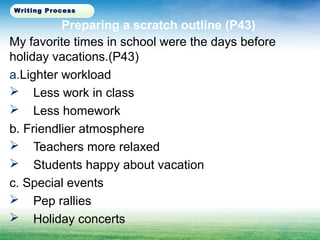 Preparing a scratch outline (P43)
My favorite times in school were the days before
holiday vacations.(P43)
a.Lighter workload
 Less work in class
 Less homework
b. Friendlier atmosphere
 Teachers more relaxed
 Students happy about vacation
c. Special events
 Pep rallies
 Holiday concerts
Writing Process
 