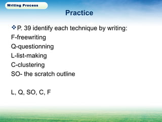 Practice
P. 39 identify each technique by writing:
F-freewriting
Q-questionning
L-list-making
C-clustering
SO- the scratch outline
L, Q, SO, C, F
Writing Process
 
