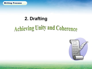 2. Drafting
Writing Process
 