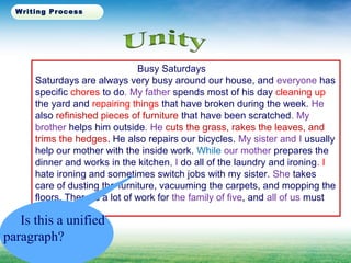 Busy Saturdays
Saturdays are always very busy around our house, and everyone has
specific chores to do. My father spends most of his day cleaning up
the yard and repairing things that have broken during the week. He
also refinished pieces of furniture that have been scratched. My
brother helps him outside. He cuts the grass, rakes the leaves, and
trims the hedges. He also repairs our bicycles. My sister and I usually
help our mother with the inside work. While our mother prepares the
dinner and works in the kitchen, I do all of the laundry and ironing. I
hate ironing and sometimes switch jobs with my sister. She takes
care of dusting the furniture, vacuuming the carpets, and mopping the
floors. There is a lot of work for the family of five, and all of us must
do our share.
Is this a unified
paragraph?
Writing Process
 