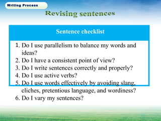 Sentence checklist
1. Do I use parallelism to balance my words and
ideas?
2. Do I have a consistent point of view?
3. Do I write sentences correctly and properly?
4. Do I use active verbs?
5. Do I use words effectively by avoiding slang,
cliches, pretentious language, and wordiness?
6. Do I vary my sentences?
Writing Process
 