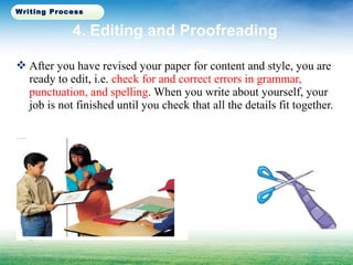  After you have revised your paper for content and style, you are
ready to edit, i.e. check for and correct errors in grammar,
punctuation, and spelling. When you write about yourself, your
job is not finished until you check that all the details fit together.
4. Editing and Proofreading
Writing Process
 