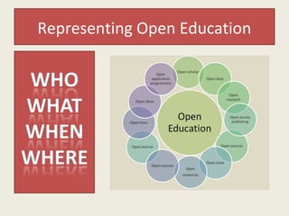 Representing Open Education
 
