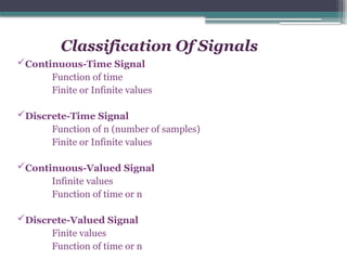 Comprehensive Introduction to Digital Signal Processing Concepts and ...
