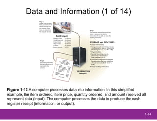 Week 1A Introduction to Computers and Digital Systems.pdf