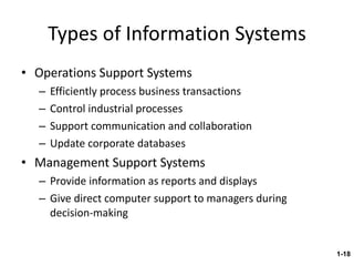Types of Information Systems Operations Support Systems Efficiently process business transactions Control industrial processes Support communication and collaboration Update corporate databases Management Support Systems Provide information as reports and displays Give direct computer support to managers during decision-making 1- 