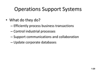 Operations Support Systems What do they do? Efficiently process business transactions Control industrial processes Support communications and collaboration Update corporate databases 1- 