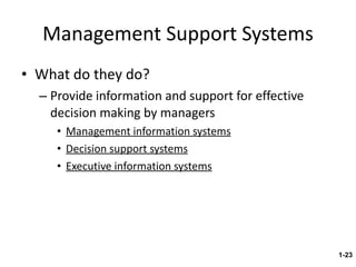 Management Support Systems What do they do? Provide information and support for effective decision making by managers Management information systems Decision support systems Executive information systems 1- 