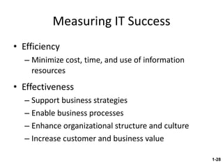 Measuring IT Success Efficiency Minimize cost, time, and use of information resources Effectiveness Support business strategies Enable business processes Enhance organizational structure and culture Increase customer and business value 1- 