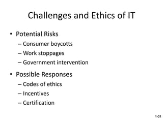 Challenges and Ethics of IT Potential Risks Consumer boycotts Work stoppages Government intervention Possible Responses Codes of ethics Incentives Certification 1- 