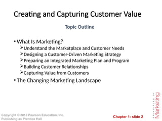 fundamentals of marketing and customer management | PPT