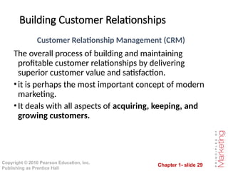 fundamentals of marketing and customer management | PPT