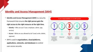 Intro to cyber security and Identity and Access Management | PPTX