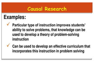 08/27/98
Causal Research
 