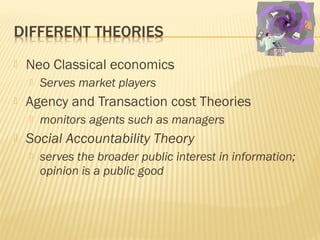  Neo Classical economics
 Serves market players
 Agency and Transaction cost Theories
 monitors agents such as managers
 Social Accountability Theory
 serves the broader public interest in information;
opinion is a public good
 