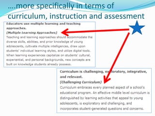 ….more specifically in terms of
curriculum, instruction and assessment
 