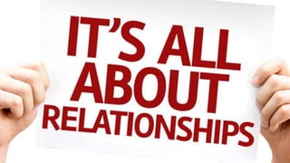 ESL 0845L-OL Week 1 b   relationships