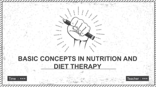 BASIC CONCEPTS IN NUTRITION AND
DIET THERAPY
Time ：××× Teacher：×××
 
