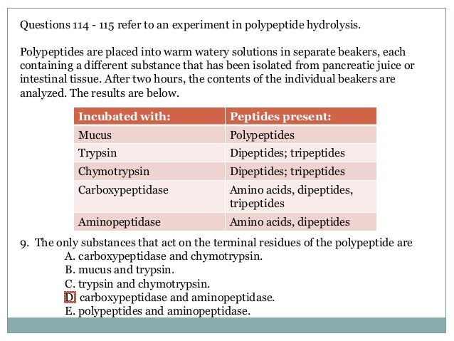 Properties of water essay ap biology