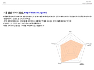 Data
서울 열린 데이터 광장, http://data.seoul.go.kr/
•서울시 열린시정 3.0에 의해 공공정보를 민간에 공개 소통을 위해 시민의 자발적 참여로 새로운 서비스와 공공의 가치 창출을 목적으로 함
•원천데이터 다운로드 및 OPEN API 제공
•단순 데이터 제공보다는 데이터를 활용하여 가치 창출에 큰 무게를 두고있는 것이 서울통계와의 큰 차이점
•SHEET(2,627) 보다 API(2,638) 서비스 제공 비율이 높다
•몇몇 주제로 d3.js를 통한 시각화를 서비스하지만, 개선점이 크다
 