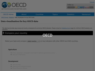 OECD
 
