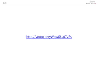 http://youtu.be/yWqw0UaOVEs
Data
 
