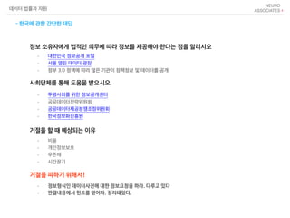 정보 소유자에게 법적인 의무에 따라 정보를 제공해야 한다는 점을 알리시오
• 대한민국 정보공개 포털
• 서울 열린 데이터 광장
• 정부 3.0 정책에 따라 많은 기관이 정책정보 및 데이터를 공개
• 투명사회를 위한 정보공개센터
• 공공데이터전략위원회
• 공공데이터제공분쟁조정위원회
• 한국정보화진흥원
사회단체를 통해 도움을 받으시오.
거절을 할 때 예상되는 이유
• 비용
• 개인정보보호
• 무존재
• 시간끌기
거절을 피하기 위해서!
• 정보형식인 데이터사전에 대한 정보요청을 하라. 다루고 있다
• 판결내용에서 힌트를 얻어라. 정리돼있다.
데이터 법률과 자원
- 한국에 관한 간단한 대답
 