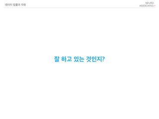 잘 하고 있는 것인지?
데이터 법률과 자원
 