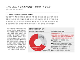 서울 A경찰서는 57개 항목을 공개한
다고 해 놓았는데, 제대로 공개한 항
목은 9개에 불과했다. 그나마 공개한
내용도 대부분 ‘경찰의 날 행사’, ‘일반
경찰 행사’ 등 서민들에게 피부로 와
닿지 않는 경찰행사 위주였다. 이 경
찰서는 37개 항목의 공개 주기가 지
났는데도 갱신하지 않아 홈페이지에
옛날 자료만 가득했다. 11개 항목은 아
예 자료가 공개되지 않았다. ‘주요 경
제범죄 발생건수 및 검거통계’, ‘방범
용 폐쇄회로(CC)TV 설치현황’ 등 상
대적으로 중요한 정보는 확인할 수 없
거나 오래된 정보만 볼 수 있었다.
 