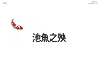 池⿂魚之殃
Data
 