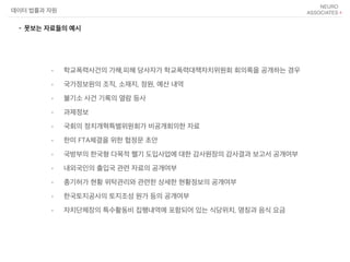 데이터 법률과 자원
- 못보는 자료들의 예시
• 학교폭력사건의 가해,피해 당사자가 학교폭력대책자치위원회 회의록을 공개하는 경우
• 국가정보원의 조직, 소재지, 정원, 예산 내역
• 불기소 사건 기록의 열람 등사
• 과제정보
• 국회의 정치개혁특별위원회가 비공개회의한 자료
• 한미 FTA체결을 위한 협정문 초안
• 국방부의 한국형 다목적 헬기 도입사업에 대한 감사원장의 감사결과 보고서 공개여부
• 내외국인의 출입국 관련 자료의 공개여부
• 총기허가 현황 위탁관리와 관련한 상세한 현황정보의 공개여부
• 한국토지공사의 토지조성 원가 등의 공개여부
• 자치단체장의 특수활동비 집행내역에 포함되어 있는 식당위치, 명칭과 음식 요금
 