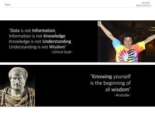 “Data is not Information,
Information is not Knowledge
Knowledge is not Understanding
Understanding is not Wisdom”
-Cliford Stoll-
“Knowing yourself
is the beginning of
all wisdom”
-Aristotle-
Data
 