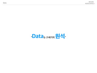 “Data는 21세기의 원석”
Data
 