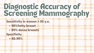 Sensitivity in women > 50 y.o.
98%fatty breast
84% dense breasts
Specificity
82-98%
Diagnostic Accuracy of
Screening Mammography
 