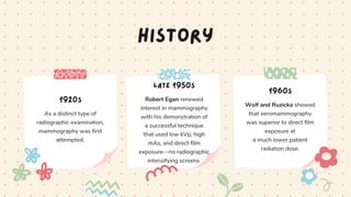 History
1920s
As a distinct type of
radiographic examination,
mammography was first
attempted.
late 1950s
Robert Egan renewed
interest in mammography
with his demonstration of
a successful technique
that used low kVp, high
mAs, and direct film
exposure—no radiographic
intensifying screens.
1960s
Wolf and Ruzicka showed
that xeromammography
was superior to direct film
exposure at
a much lower patient
radiation dose.
 
