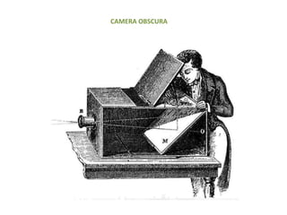 CAMERA OBSCURA
 