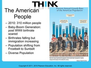 The American  People <ul><ul><li>2010: 310 million people </li></ul></ul><ul><ul><li>Baby-Boom Generation: post WWII birth...