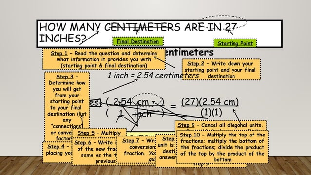 Week 1 Chemistry Powerpoint Dimensional Analysis Intro | PPTX