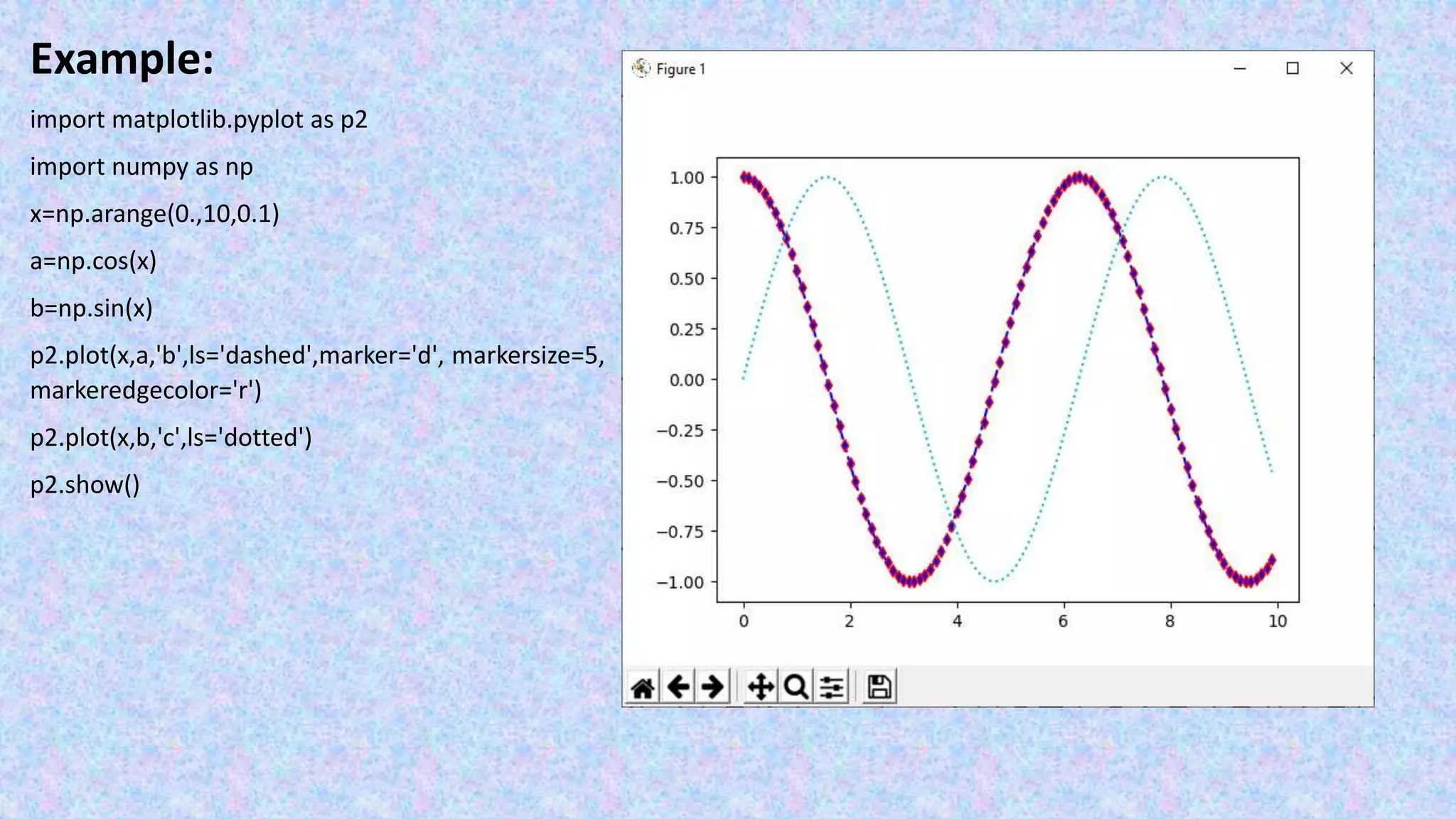 Example: import matplotlib.pyplot as p2 import numpy as np x=np.arange(0.,10,0.1) a=np.cos(x) b=np.sin(x) p2.plot(x,a,'b',ls='dashed',marker='d', markersize=5, markeredgecolor='r') p2.plot(x,b,'c',ls='dotted') p2.show() 