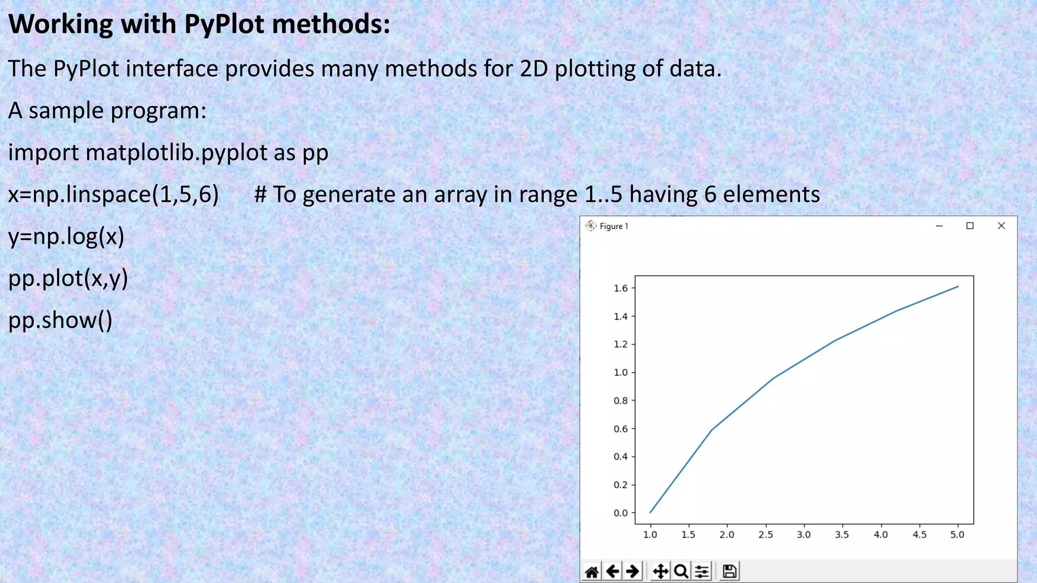 Working with PyPlot methods: The PyPlot interface provides many methods for 2D plotting of data. A sample program: import matplotlib.pyplot as pp x=np.linspace(1,5,6) # To generate an array in range 1..5 having 6 elements y=np.log(x) pp.plot(x,y) pp.show() 